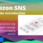An Intro to Amazon Simple Notification Service (SNS)