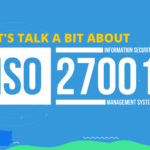Lets talk a bit about ISO/IEC 27001 : 100 days of Cloud: Day 30